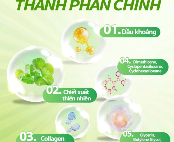 [Dr.Innoderm]_Kem Mát Xa_Collagen Massage Cream_Sản phẩm chính hãng_Xuất VAT 100%